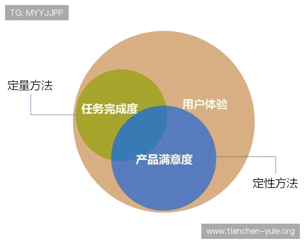 博9娱乐用户体验优化策略提升玩家满意度与平台粘性的实用建议 博9娱乐用户体验优化策略提升玩家满意度与平台粘性的实用建议