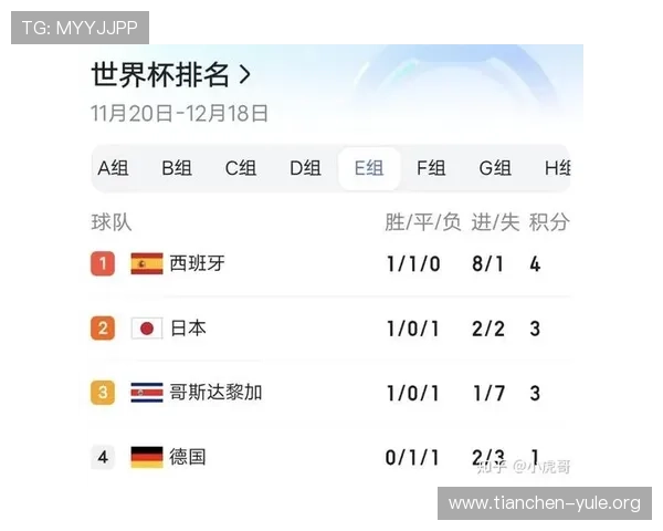 2026年加拿大与卡塔尔世界杯小组赛赛程安排及比赛时间全攻略